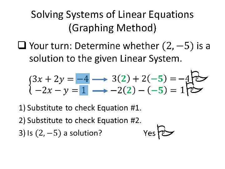  • Solving Systems of Linear Equations (Graphing Method) Yes P P P 