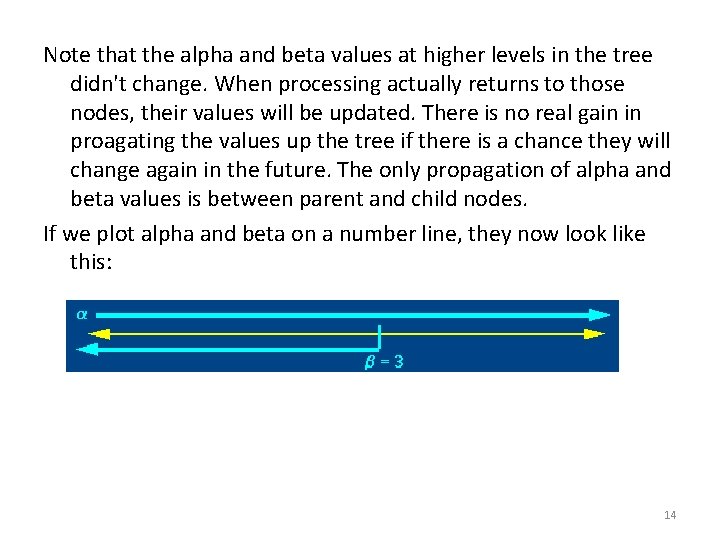 Note that the alpha and beta values at higher levels in the tree didn't Note that the alpha and beta values at higher levels in the tree didn't