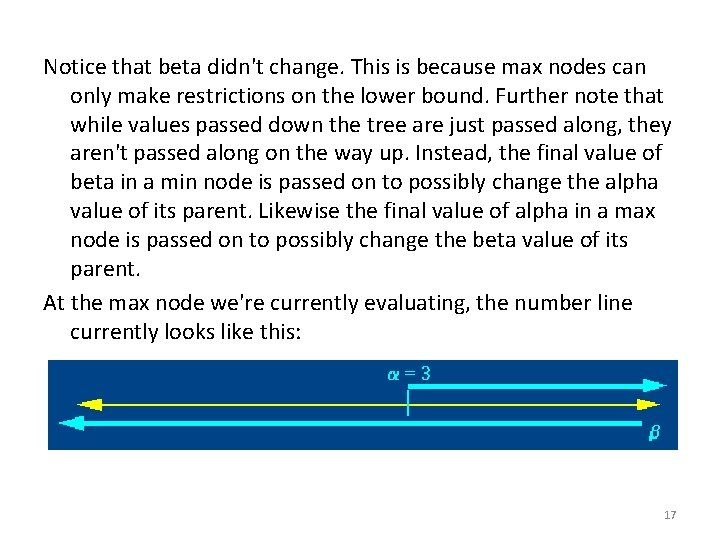 Notice that beta didn't change. This is because max nodes can only make restrictions Notice that beta didn't change. This is because max nodes can only make restrictions