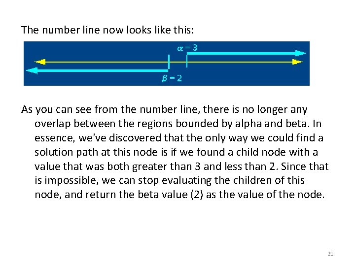 The number line now looks like this: As you can see from the number The number line now looks like this: As you can see from the number