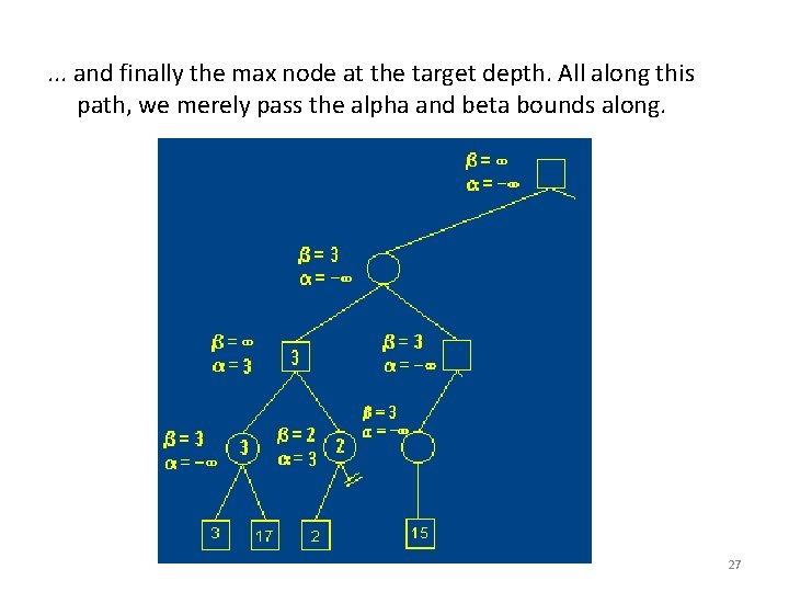 . . . and finally the max node at the target depth. All along . . . and finally the max node at the target depth. All along