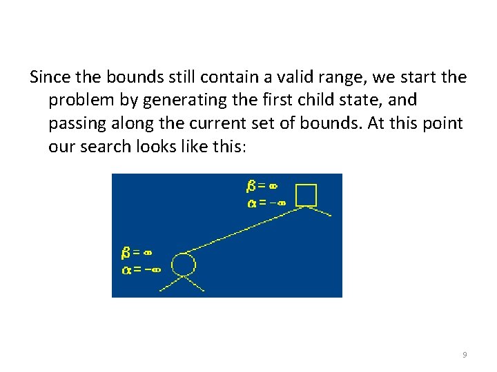 Since the bounds still contain a valid range, we start the problem by generating Since the bounds still contain a valid range, we start the problem by generating