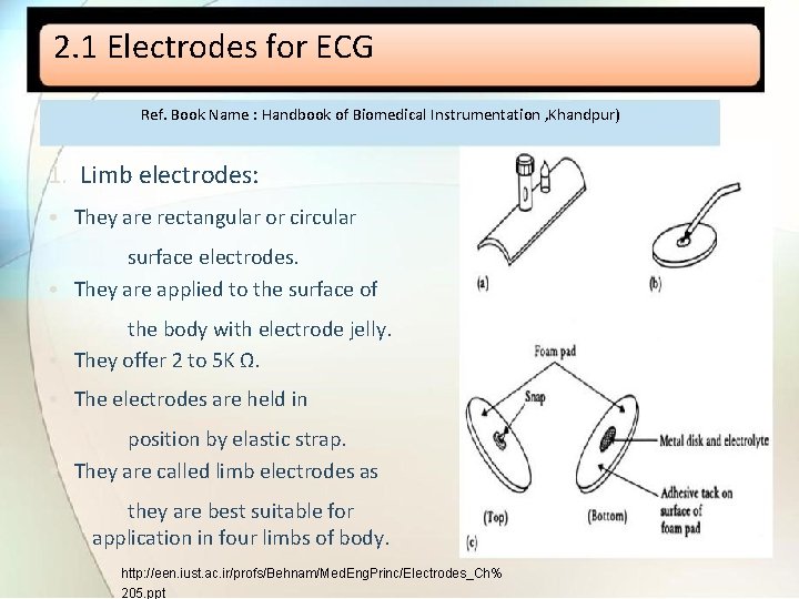 2. 1 Electrodes for ECG Ref. Book Name : Handbook of Biomedical Instrumentation ,