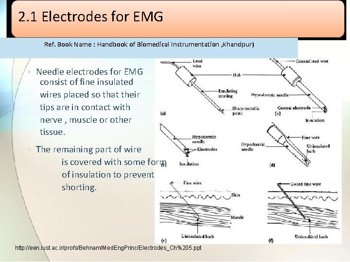 2. 1 Electrodes for EMG Ref. Book Name : Handbook of Biomedical Instrumentation ,