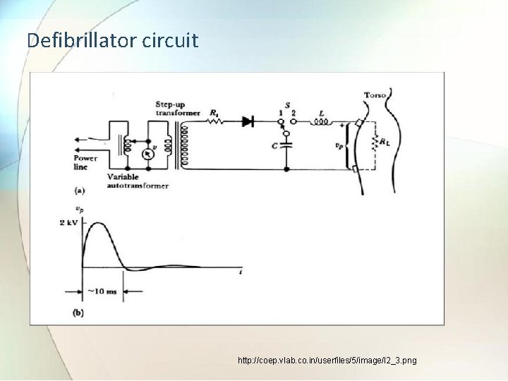 Defibrillator circuit http: //coep. vlab. co. in/userfiles/5/image/l 2_3. png 