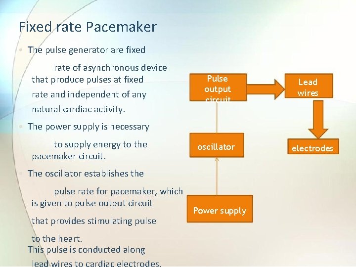 Fixed rate Pacemaker • The pulse generator are fixed rate of asynchronous device that