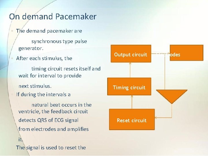 On demand Pacemaker • The demand pacemaker are synchronous type pulse generator. • After