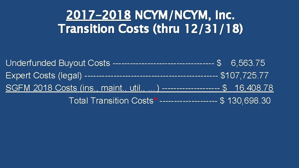 2017 -2018 NCYM/NCYM, Inc. Transition Costs (thru 12/31/18) Underfunded Buyout Costs ------------------ $ 6,