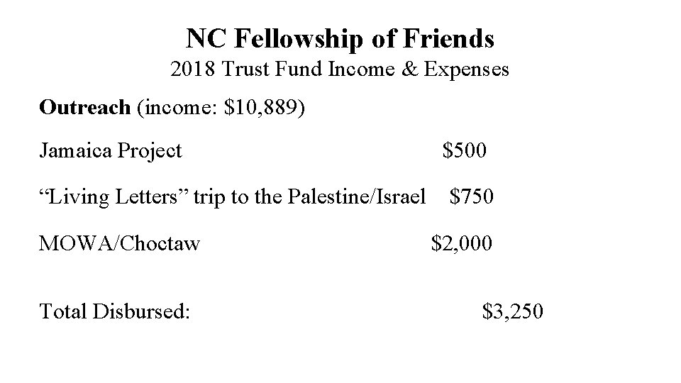 NC Fellowship of Friends 2018 Trust Fund Income & Expenses Outreach (income: $10, 889)