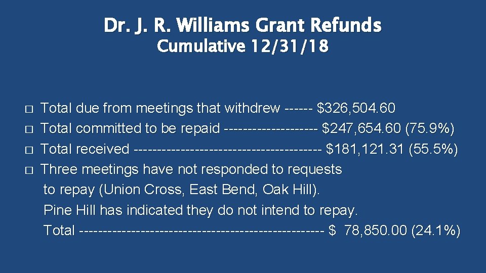 Dr. J. R. Williams Grant Refunds Cumulative 12/31/18 Total due from meetings that withdrew