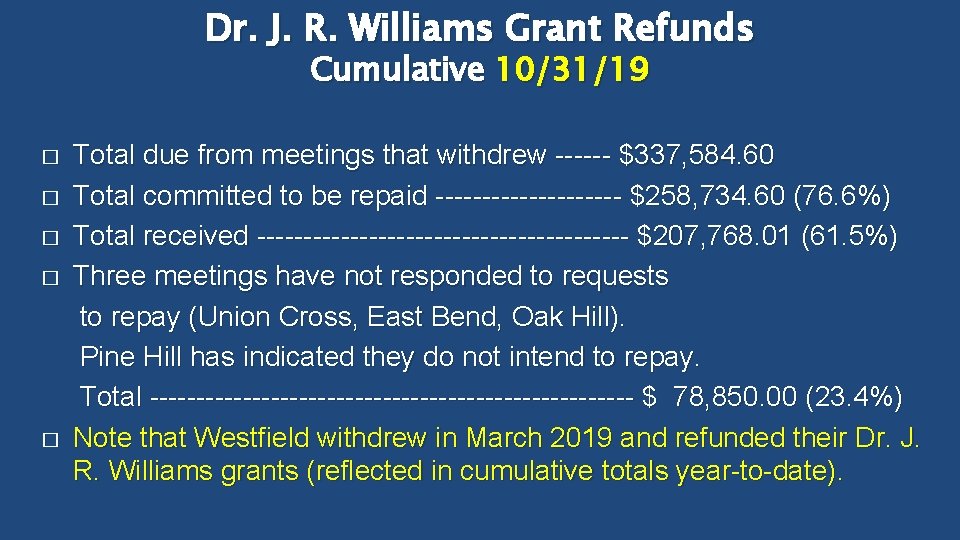 Dr. J. R. Williams Grant Refunds Cumulative 10/31/19 Total due from meetings that withdrew