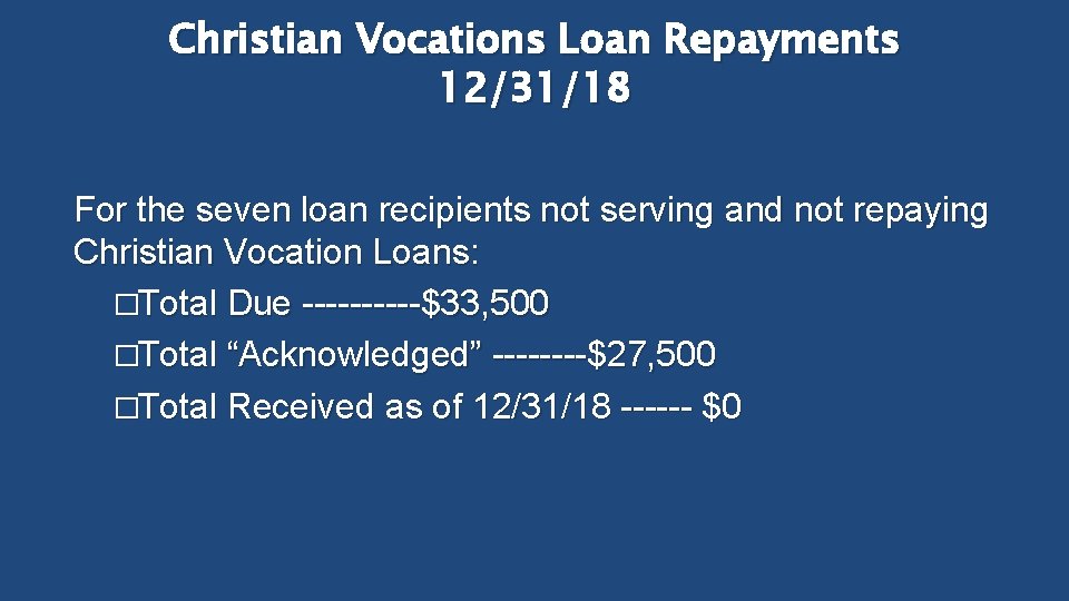 Christian Vocations Loan Repayments 12/31/18 For the seven loan recipients not serving and not