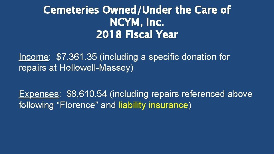 Cemeteries Owned/Under the Care of NCYM, Inc. 2018 Fiscal Year Income: $7, 361. 35