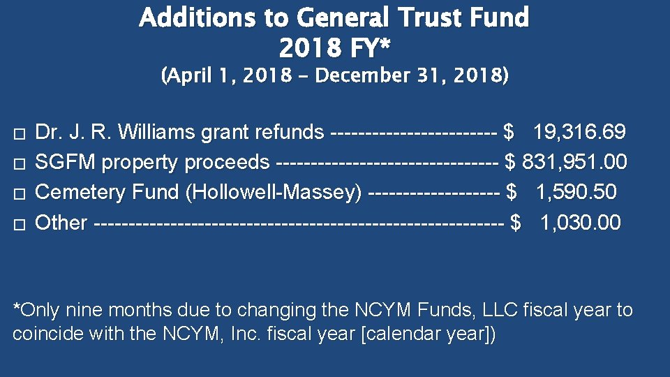 Additions to General Trust Fund 2018 FY* (April 1, 2018 – December 31, 2018)