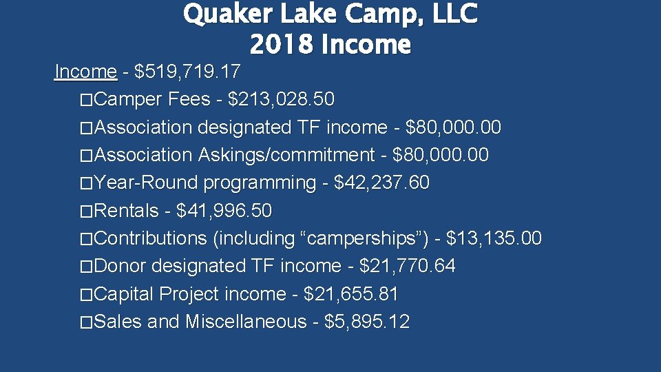 Quaker Lake Camp, LLC 2018 Income - $519, 719. 17 �Camper Fees - $213,