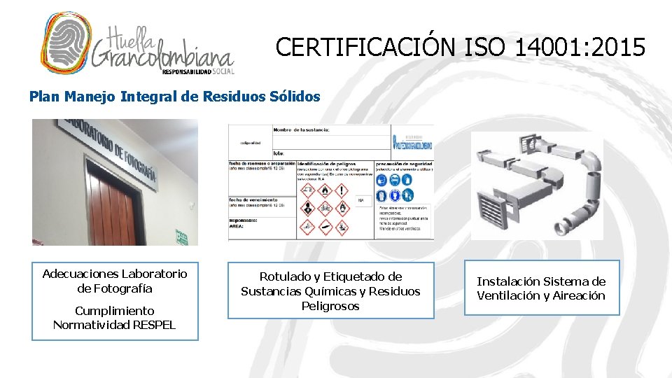 CERTIFICACIÓN ISO 14001: 2015 Plan Manejo Integral de Residuos Sólidos Adecuaciones Laboratorio de Fotografía