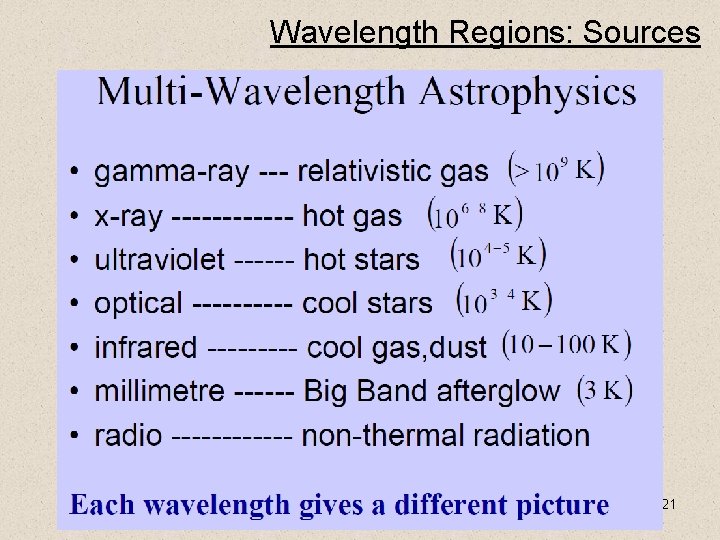 Wavelength Regions: Sources 21 