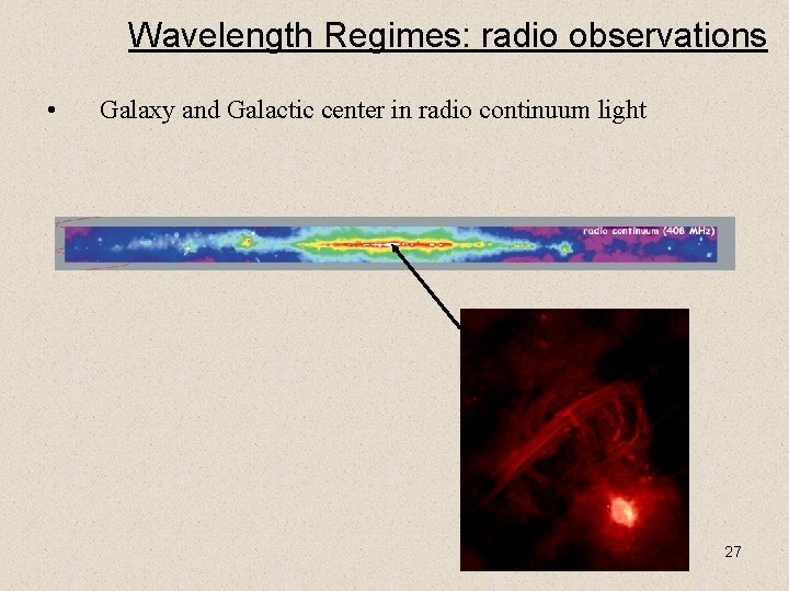 Wavelength Regimes: radio observations • Galaxy and Galactic center in radio continuum light 27