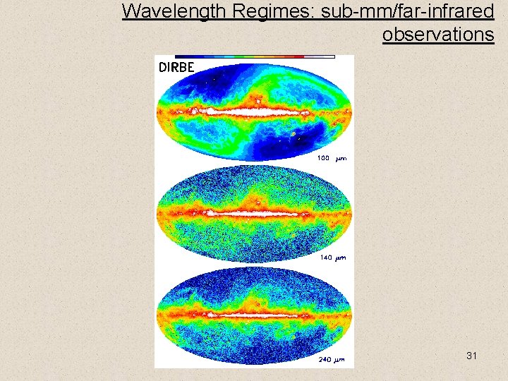 Wavelength Regimes: sub-mm/far-infrared observations 31 