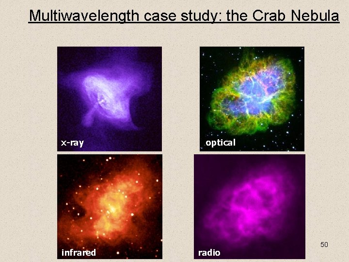Multiwavelength case study: the Crab Nebula x-ray infrared optical radio 50 