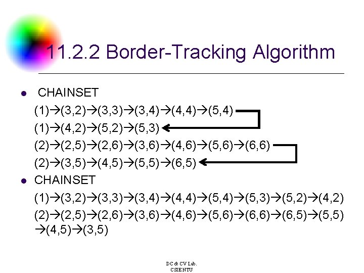 11. 2. 2 Border-Tracking Algorithm l l CHAINSET (1) (3, 2) (3, 3) (3,