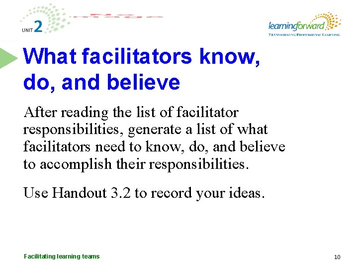 What facilitators know, do, and believe After reading the list of facilitator responsibilities, generate
