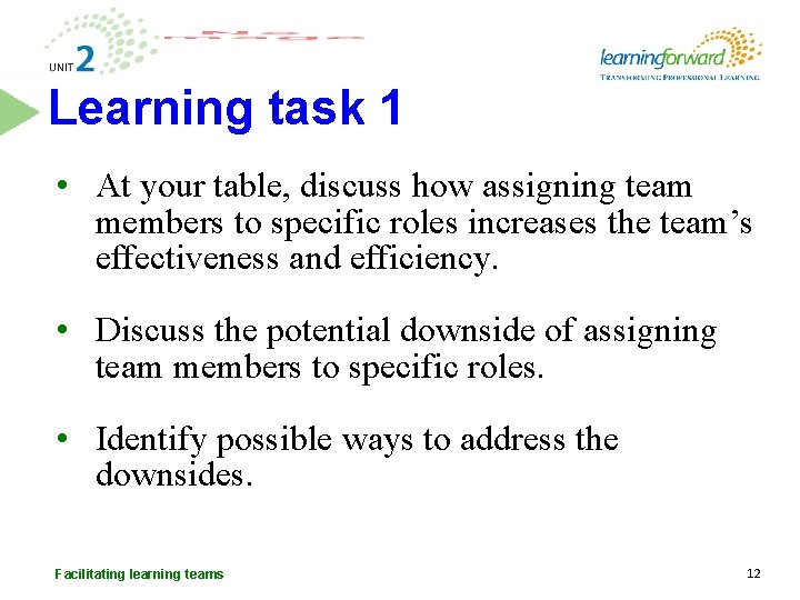 Learning task 1 • At your table, discuss how assigning team members to specific