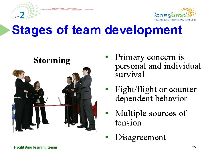 Stages of team development Storming • Primary concern is personal and individual survival •