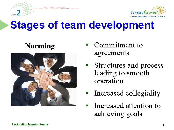 Stages of team development Norming • Commitment to agreements • Structures and process leading