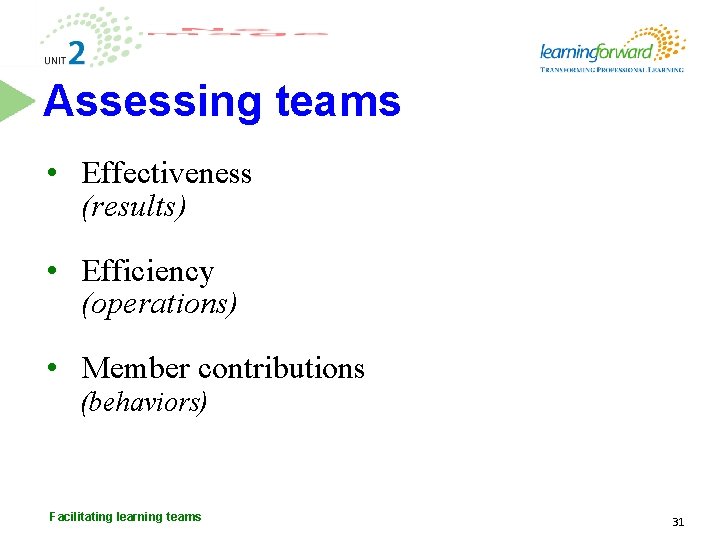 Assessing teams • Effectiveness (results) • Efficiency (operations) • Member contributions (behaviors) Facilitating learning