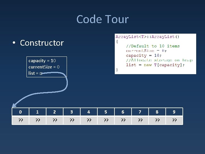 Code Tour • Constructor capacity = 10 current. Size = 0 list = □