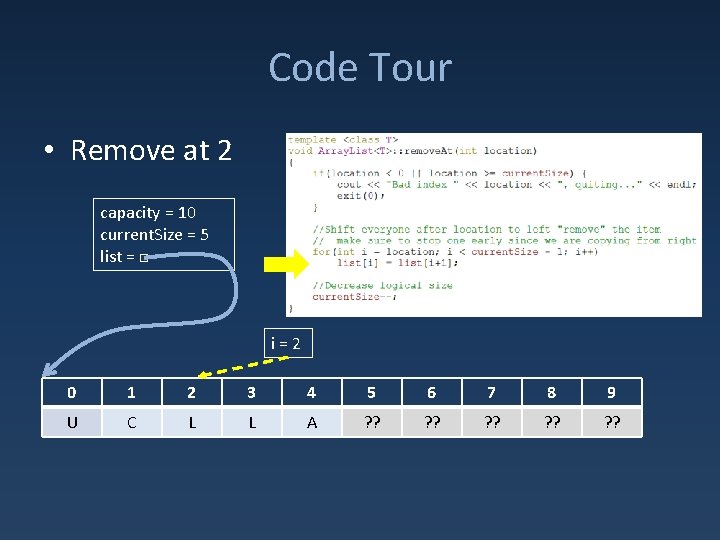 Code Tour • Remove at 2 capacity = 10 current. Size = 5 list