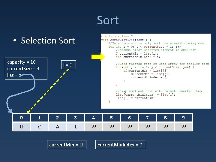 Sort • Selection Sort capacity = 10 current. Size = 4 list = □