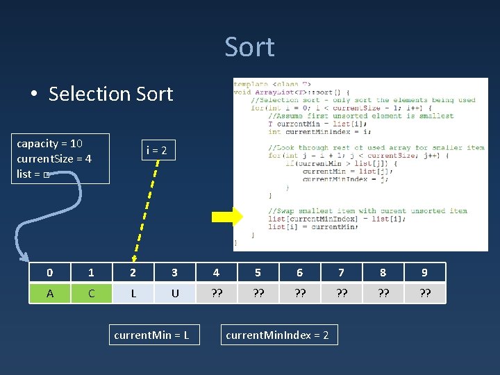 Sort • Selection Sort capacity = 10 current. Size = 4 list = □