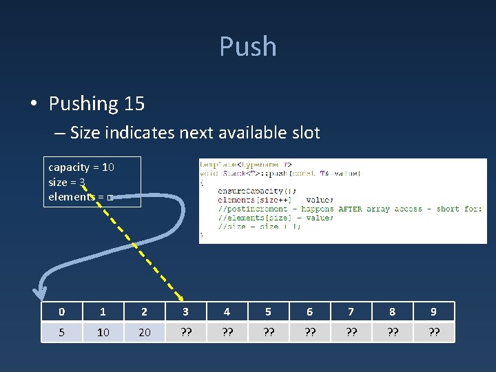 Push • Pushing 15 – Size indicates next available slot capacity = 10 size