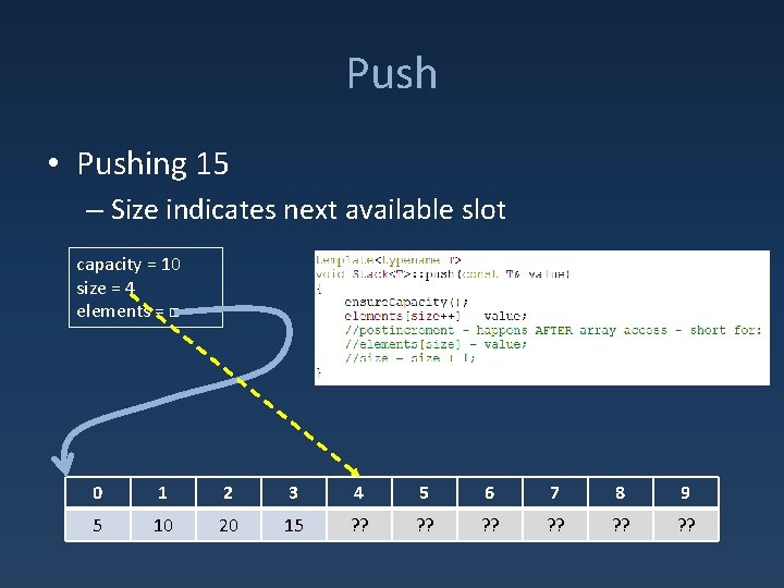 Push • Pushing 15 – Size indicates next available slot capacity = 10 size