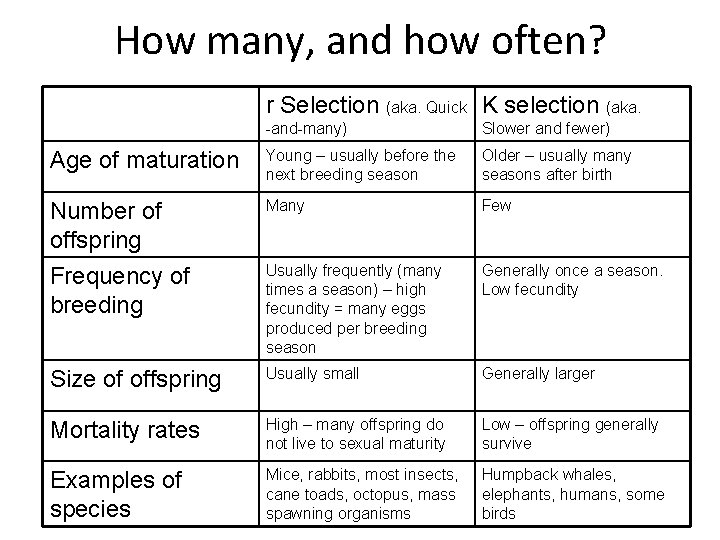 How many, and how often? r Selection (aka. Quick K selection (aka. -and-many) Slower