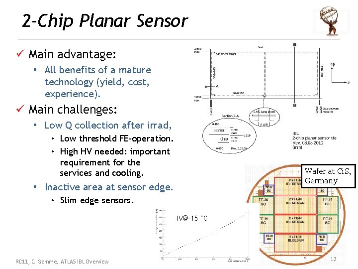 2 -Chip Planar Sensor ü Main advantage: • All benefits of a mature technology