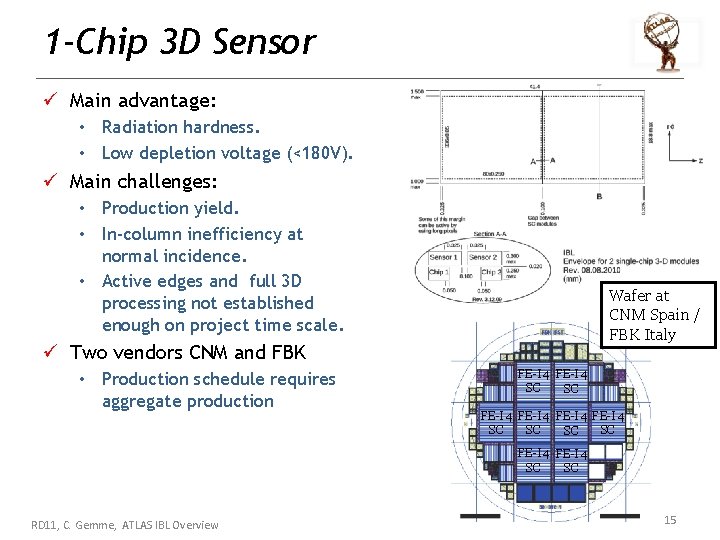 1 -Chip 3 D Sensor ü Main advantage: • Radiation hardness. • Low depletion
