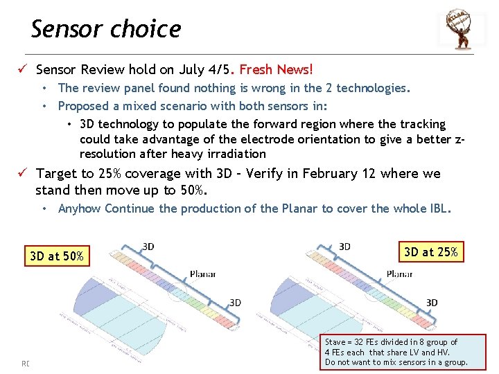 Sensor choice ü Sensor Review hold on July 4/5. Fresh News! • The review