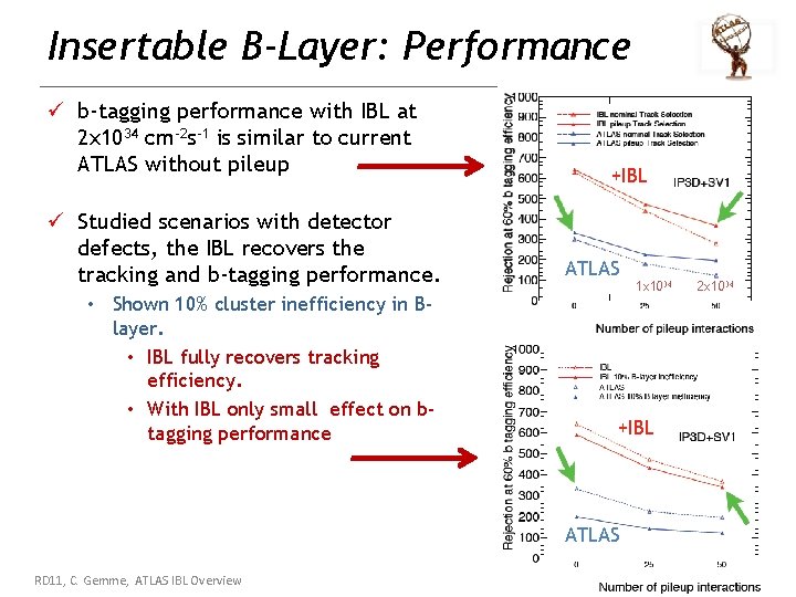 Insertable B-Layer: Performance ü b-tagging performance with IBL at 2 x 1034 cm-2 s-1