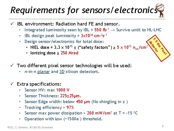 Requirements for sensors/electronics ü IBL environment: Radiation hard FE and sensor. l xe Pi