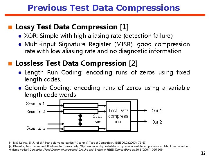 Previous Test Data Compressions Lossy Test Data Compression [1] XOR: Simple with high aliasing