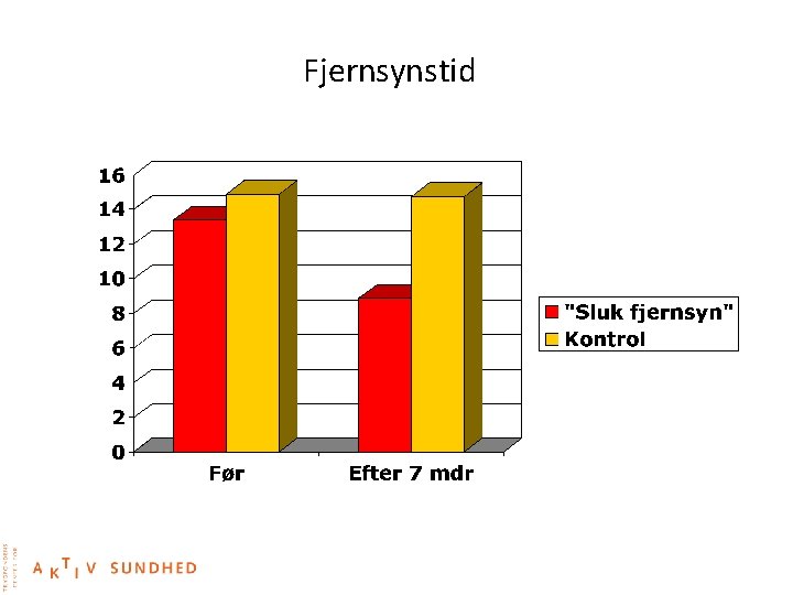 Fjernsynstid 