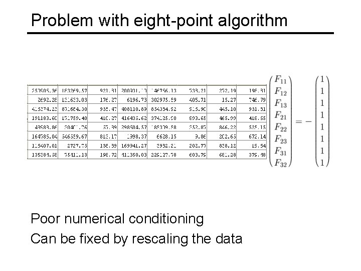 Problem with eight-point algorithm Poor numerical conditioning Can be fixed by rescaling the data
