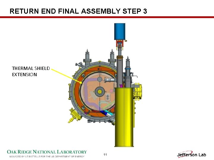 RETURN END FINAL ASSEMBLY STEP 3 THERMAL SHIELD EXTENSION 11 