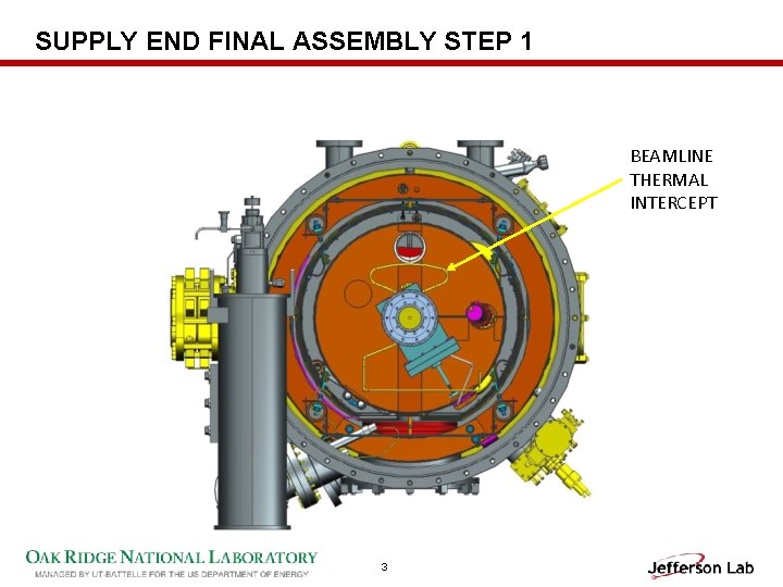 SUPPLY END FINAL ASSEMBLY STEP 1 BEAMLINE THERMAL INTERCEPT 3 