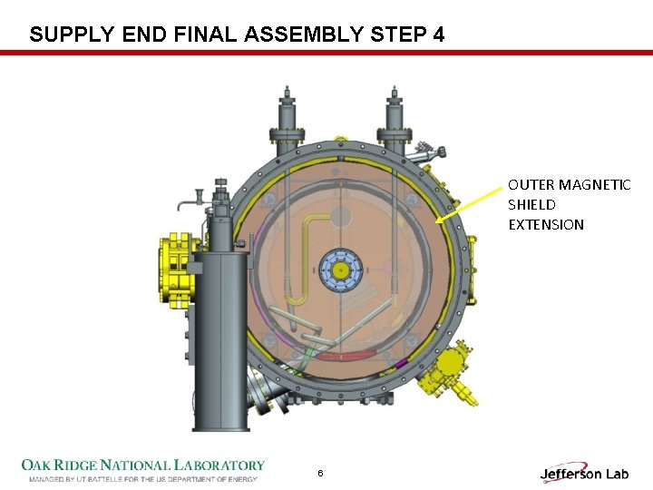 SUPPLY END FINAL ASSEMBLY STEP 4 OUTER MAGNETIC SHIELD EXTENSION 6 