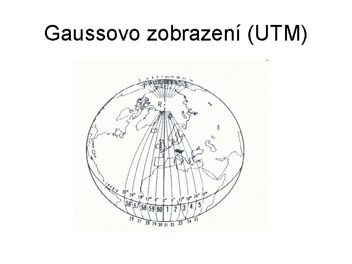 Gaussovo zobrazení (UTM) 