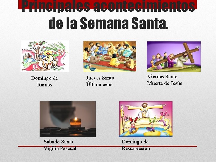 Principales acontecimientos de la Semana Santa. Domingo de Ramos Sábado Santo Vigilia Pascual Jueves